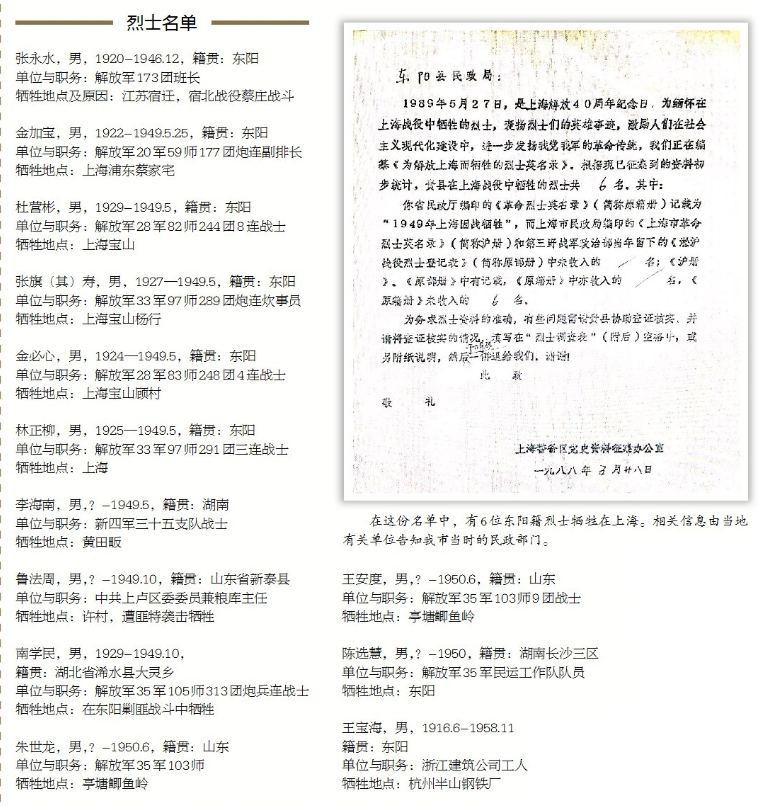 东阳日报联合市革命烈士陵园发起“为烈士寻亲”慈善活动插图1